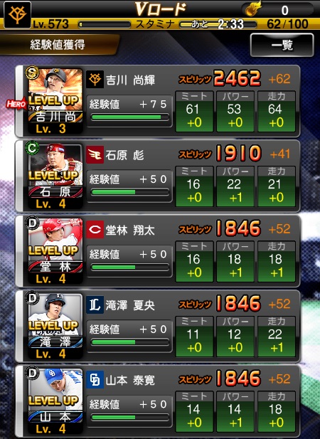 詳細