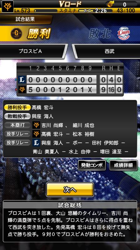 試合結果